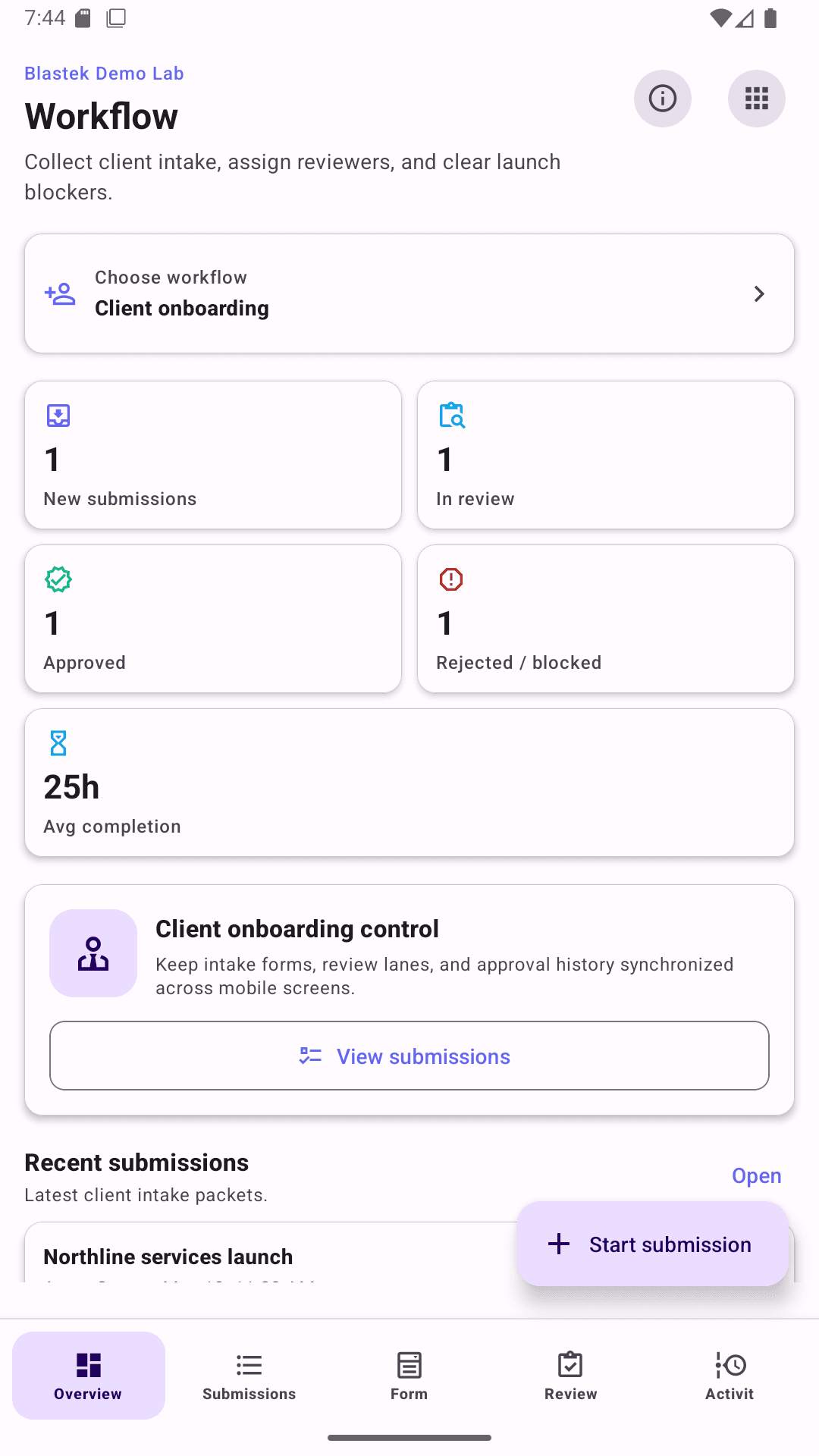 Blastek Demo Lab Workflow mobile overview with submission and review metrics.